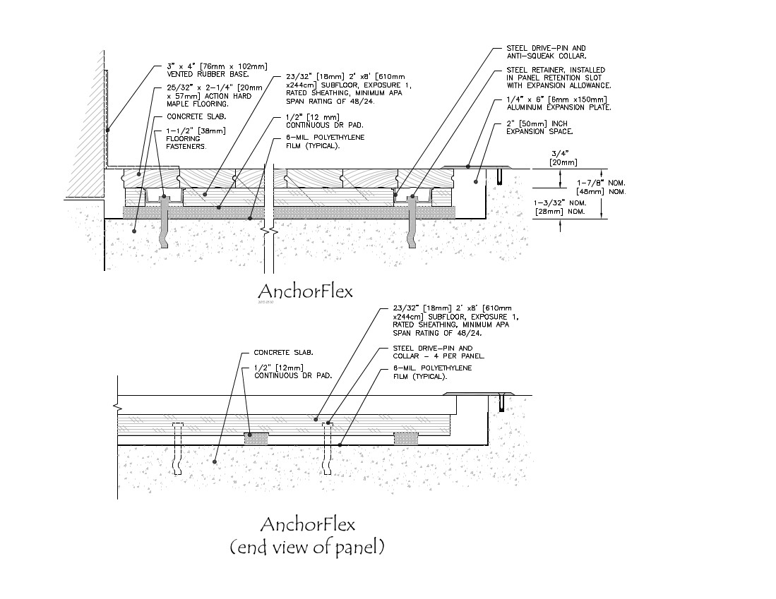 action-anchor-flex-drawing-action-floors