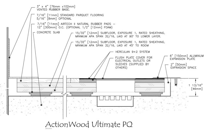 actionwood-ultimate-drawing-action-floors